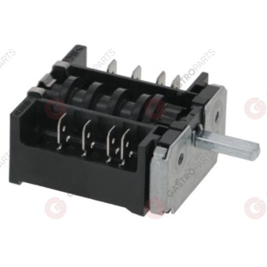 Roller Grill Switch
