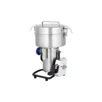 Swing Type Hi-Speed Mini Grinder – 1.5 KG From PIOKIT – Silver
