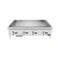 Flat Top Gas Griddle – 120CM From PIOKIT