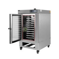 Electric Rotary Oven – 10 Trays (40×60 cm) - from PIOKIT