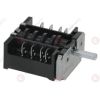 Roller Grill Switch